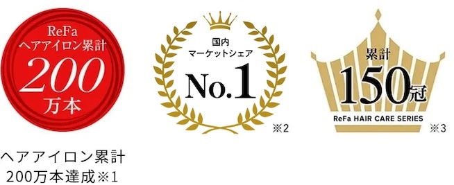 シリーズ累計 200万本達成