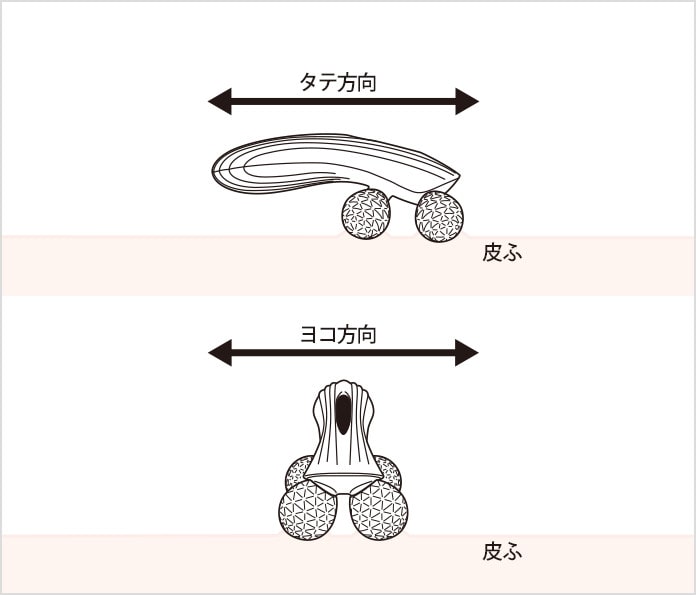 リファフォーカラットレイの持ち方②