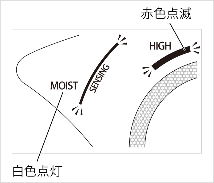 髪を乾かす①