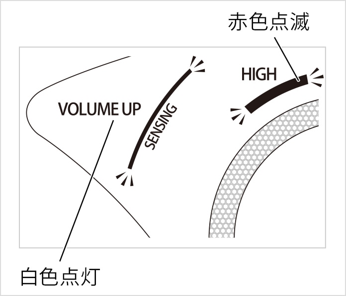 髪を乾かす②