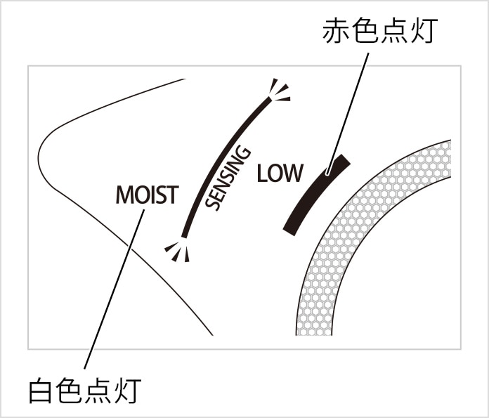 リファビューテック ドライヤーの使い方・使用方法 | ReFa BEAUTECH DRYER | ReFa 公式通販 - ReFa(リファ