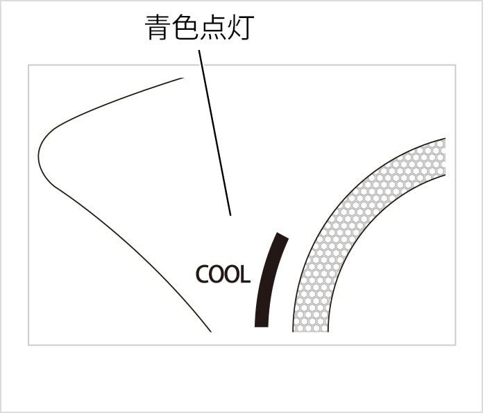 髪のセットを長持ちさせるには①