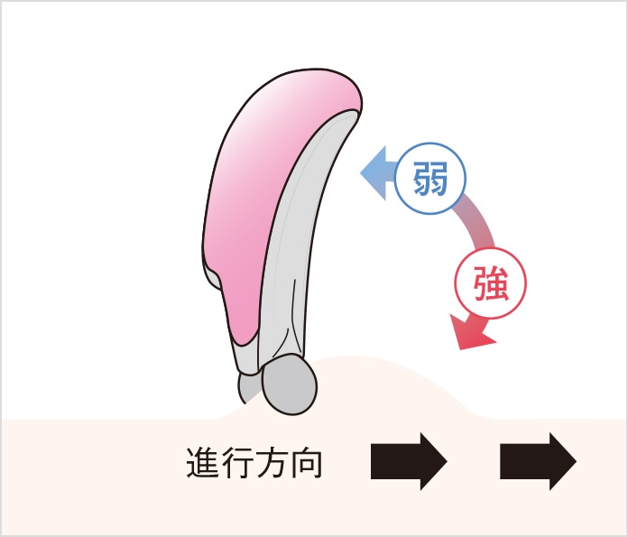 リファカッサ はじめに③