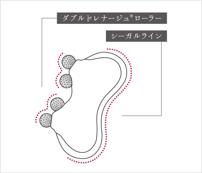 リファカッサエムワン各部の名称