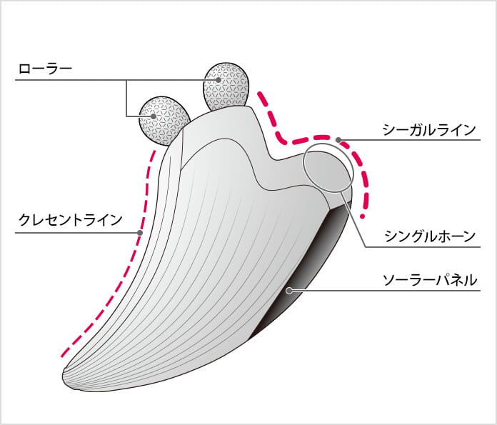 【新品、未使用】リファカッサレイ