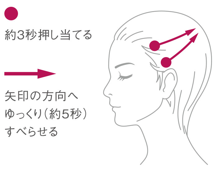 リファグレイス ヘッドスパの基本の動かし方