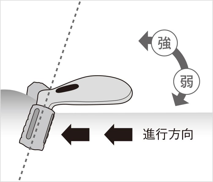 【移動ポケット】使用方法　使い方　HOWTO