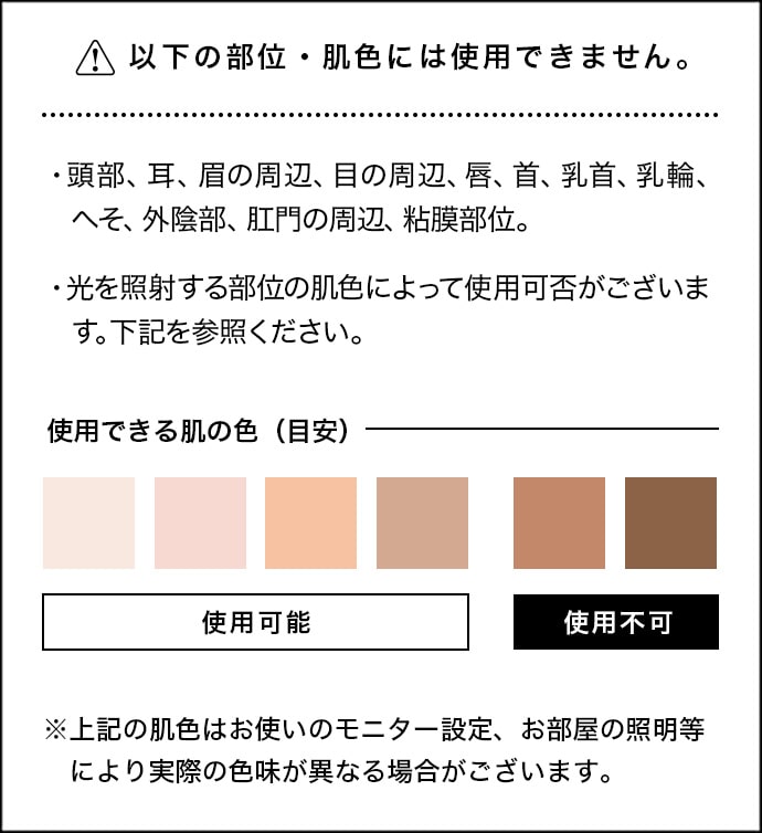 リファビューテック エピ 使用上の注意