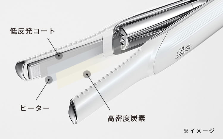 水・熱・圧のダメージを抑える カーボンレイヤープレート