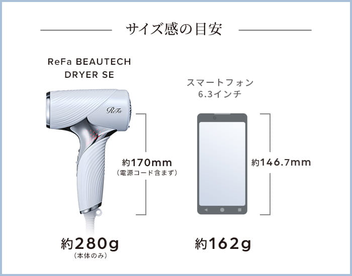 サイズ感の目安