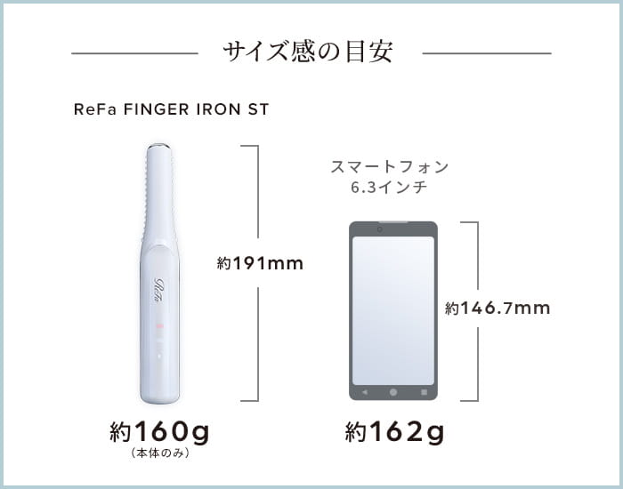 サイズ感の目安