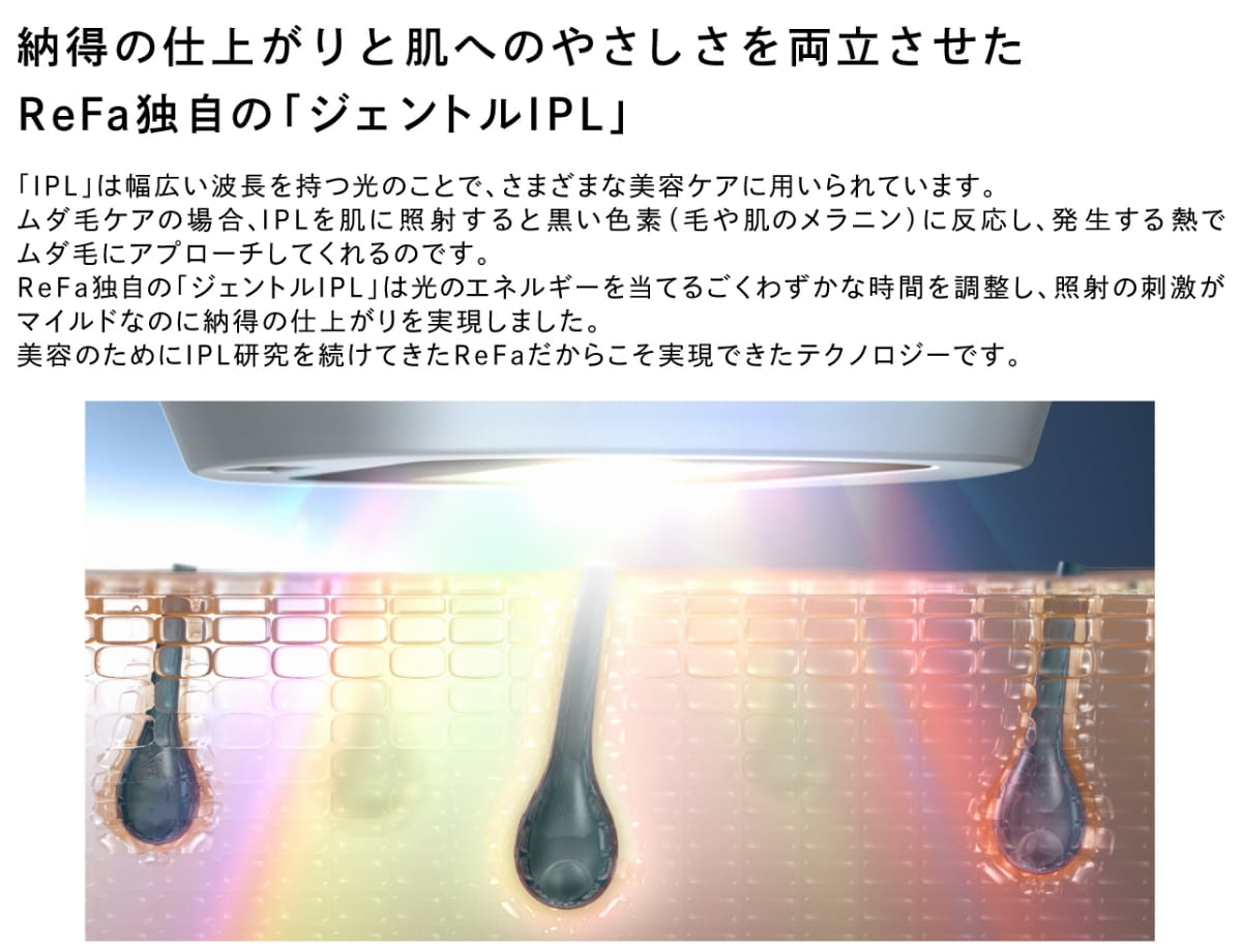 納得の仕上がりと肌へのやさしさを両立させたReFa独自の「ジェントルIPL」