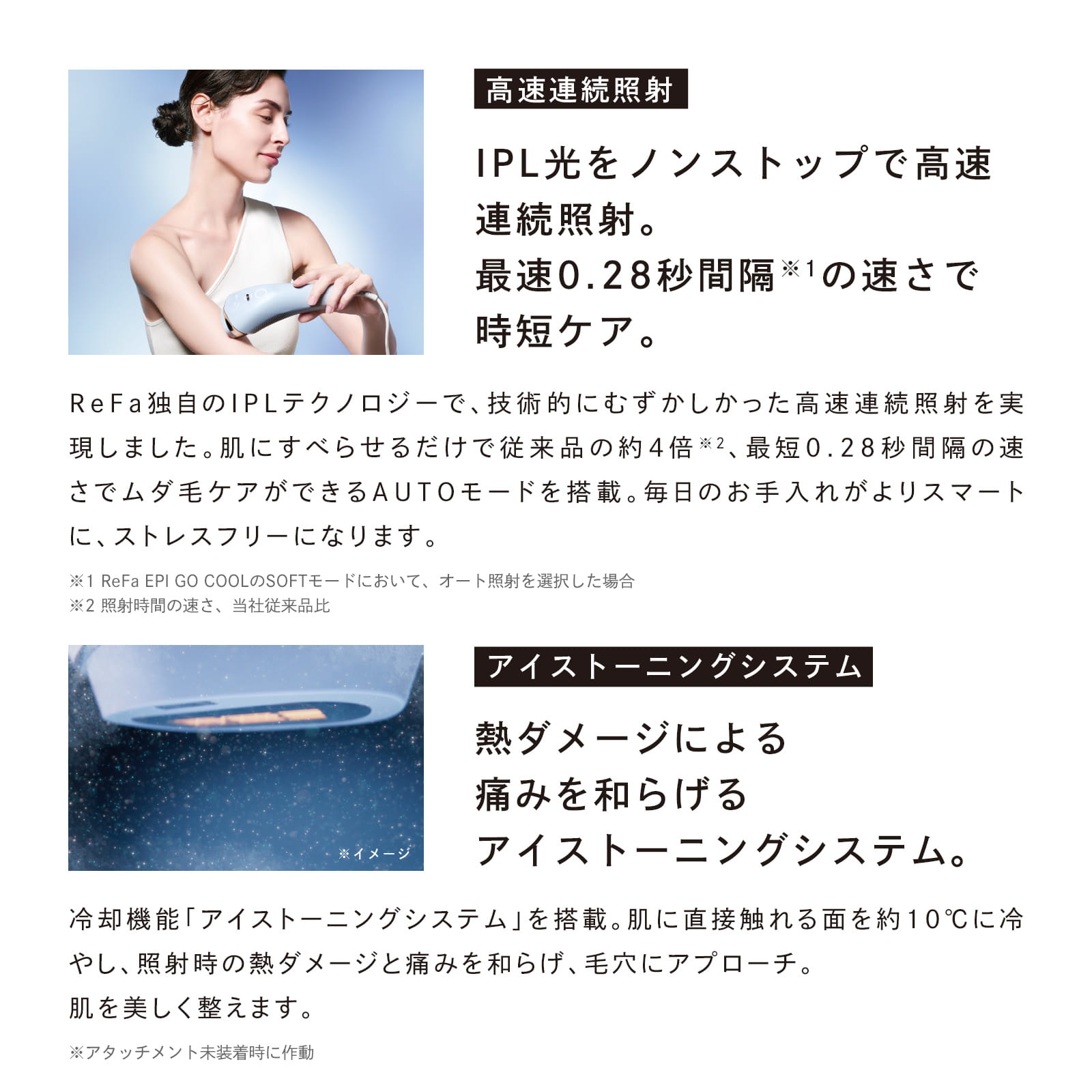 リファエピ ゴー クール