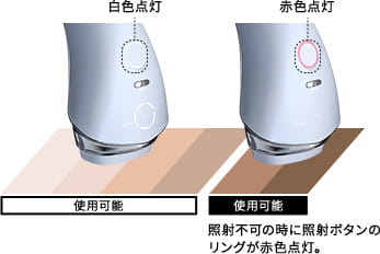 白色点灯・赤色点灯