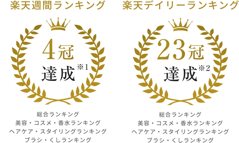楽天週間ランキング4冠達成、楽天デイリーランキング23冠達成