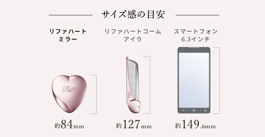 サイズ間の目安