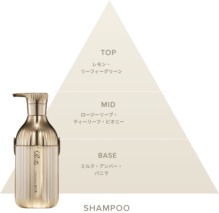SHAMPOO