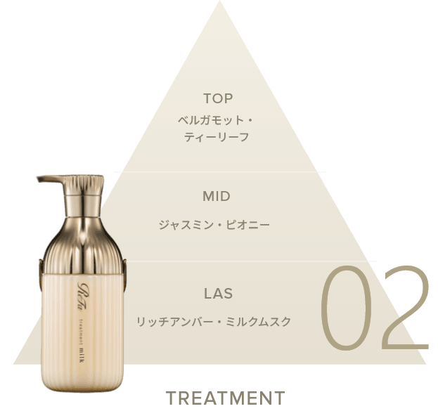 TREATMENT