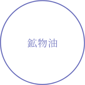 鉱物油