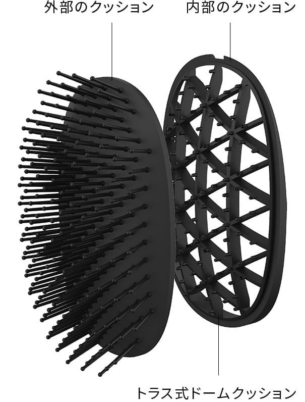 極上の体感を叶えるダブルクッション構造