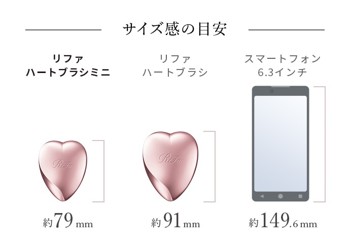 リファハートブラシミニのサイズ感の目安