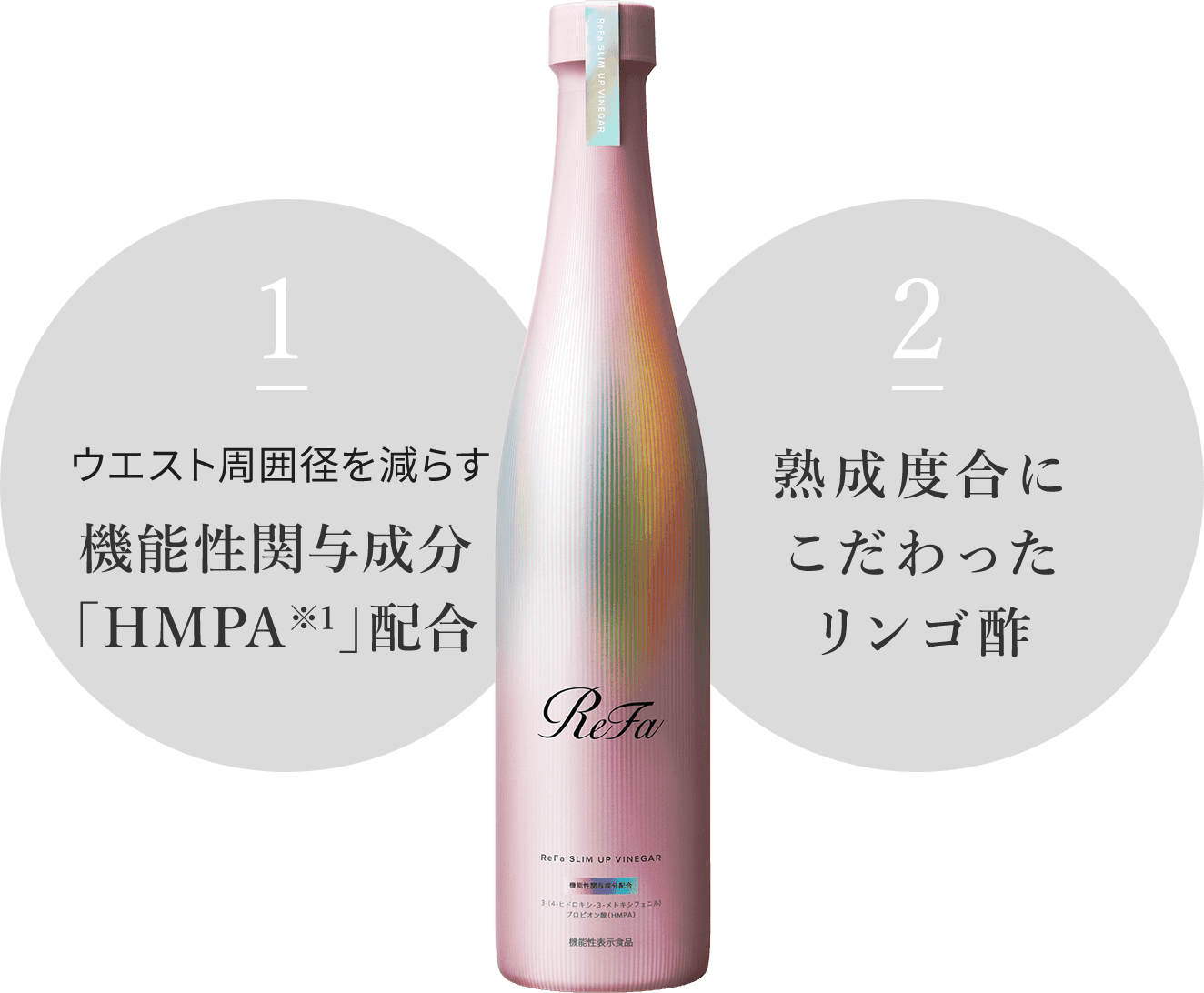 機能性関与成分「HMPA※1」配合 熟成度合にこだわったリンゴ酢