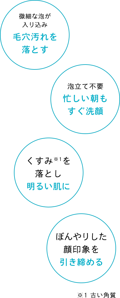微細な泡が入り込み毛穴汚れを落とす。泡立て不要 忙しい朝もすぐ洗顔。くすみを落とし 明るい肌に。ぼんやりした顔印象を引き締める。