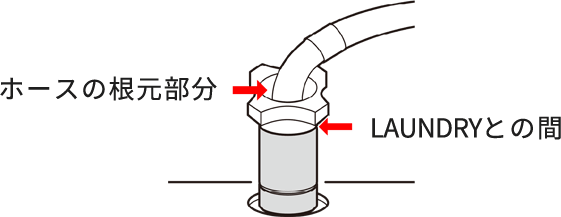 給水ホース側から漏れる