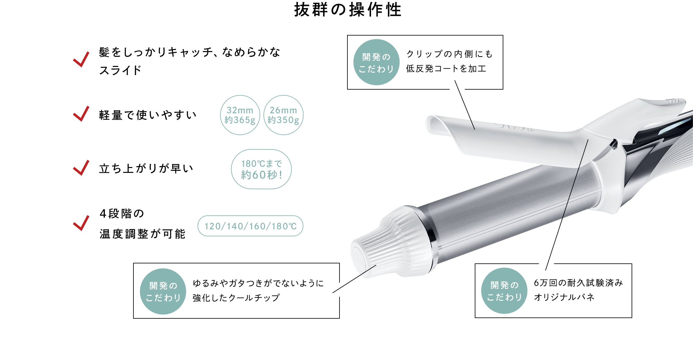 抜群の操作性