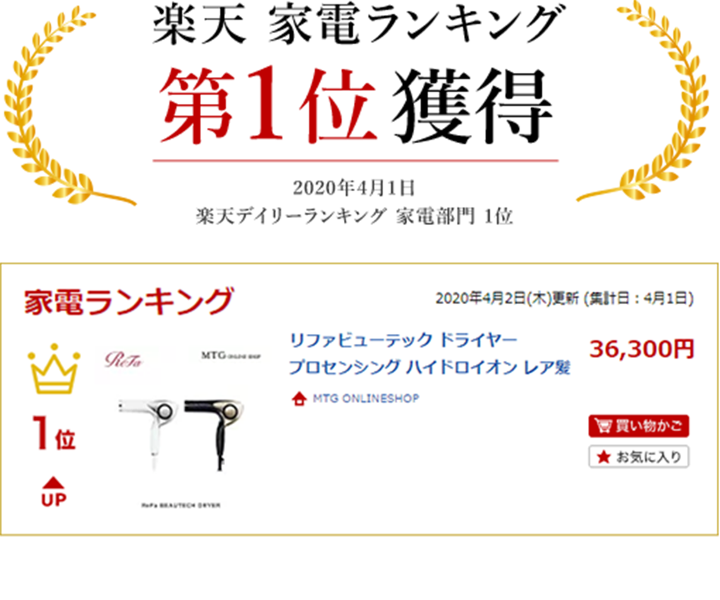 ベストコスメ多数受賞!!