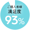 ご購入者様満足度 93%