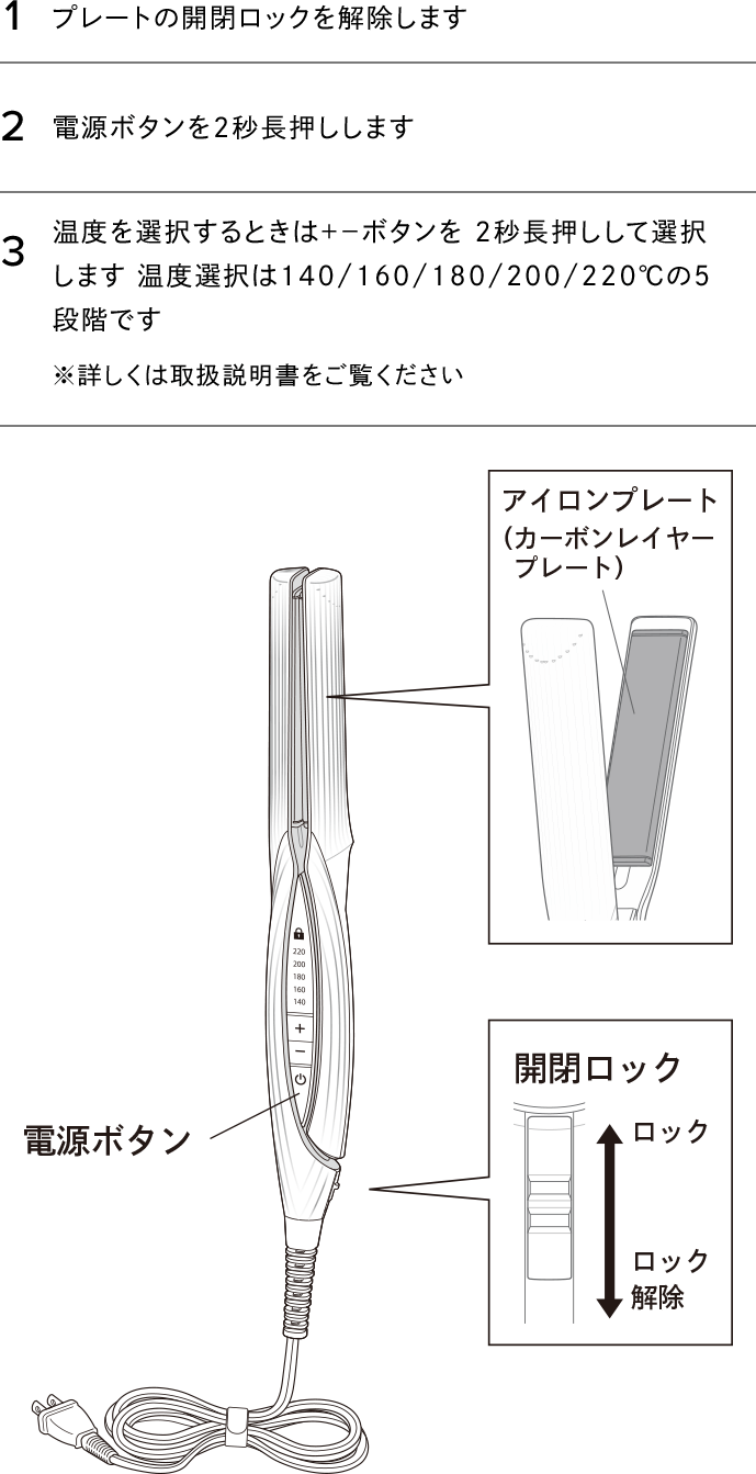 HOW TO USE 使用方法