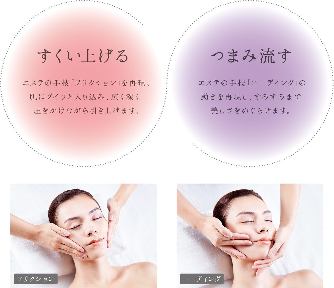 すくい上げる エステの手技「フリクション」を再現。肌にグイッと入り込み、広く深く圧をかけながら引き上げます。 つまみ流す エステの手技「ニーディング」の動きを再現し、すみずみまで美しさをめぐらせます。