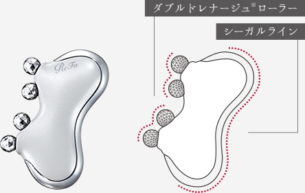ダブルドレナージュ※ローラー シーガルライン