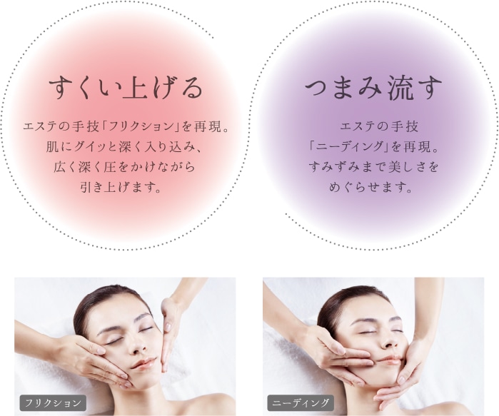 すくい上げる エステの手技「フリクション」を再現。肌にグイッと深く入り込み、広く深く圧をかけながら引き上げます。 つまみ流す エステの手技「ニーディング」を再現。すみずみまで美しさをめぐらせます。