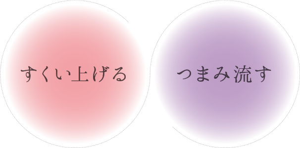 すくい上げる つまみ流す