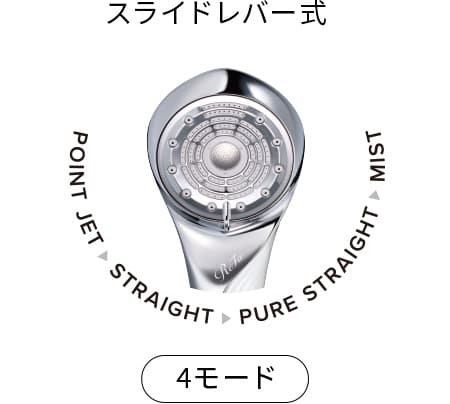 リファシャワーヘッドシリーズ | ReFa（リファ）公式通販｜MTG ONLINESHOP