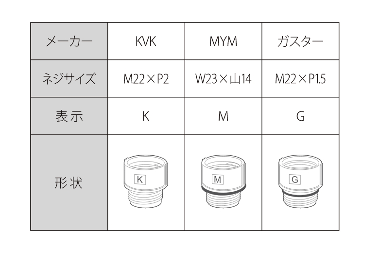 ヘッドケア