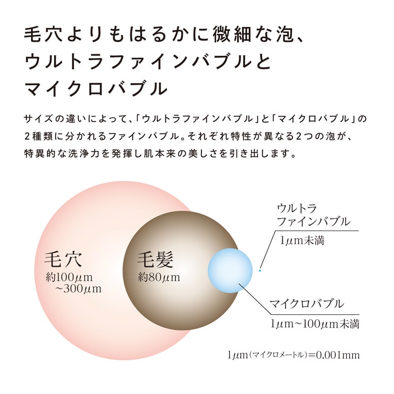 毛穴よりもはるかに微細な泡、ウルトラファインバブルとマイクロバブル