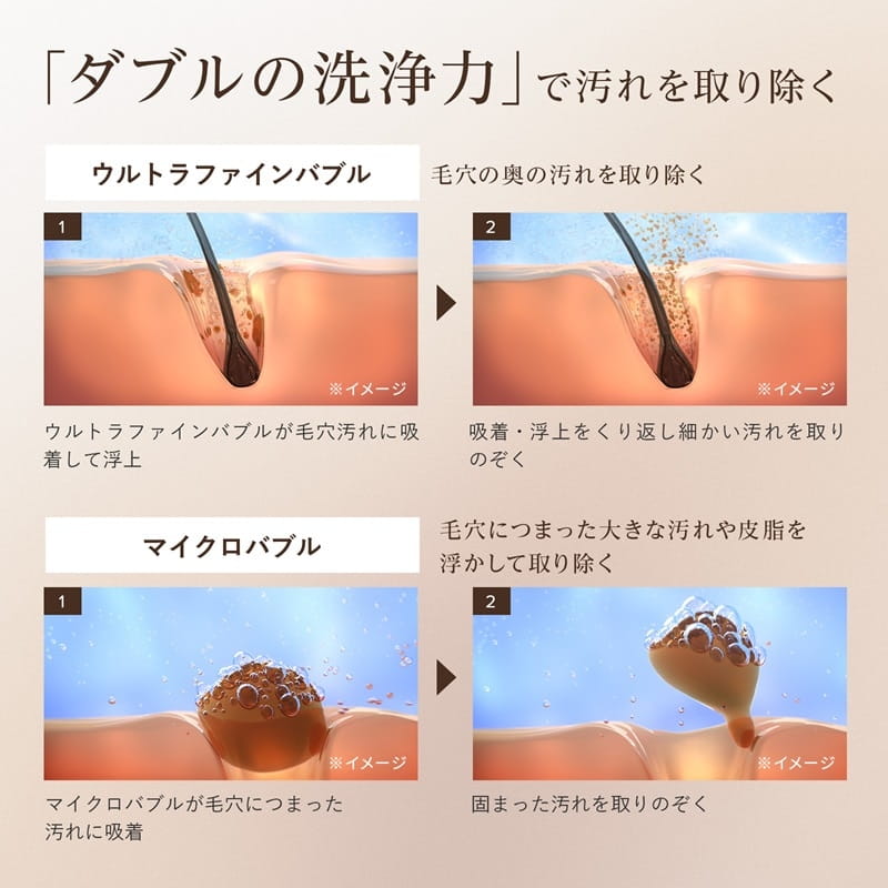ダブルの洗浄力で汚れを取りのぞく｜リファファインバブル U