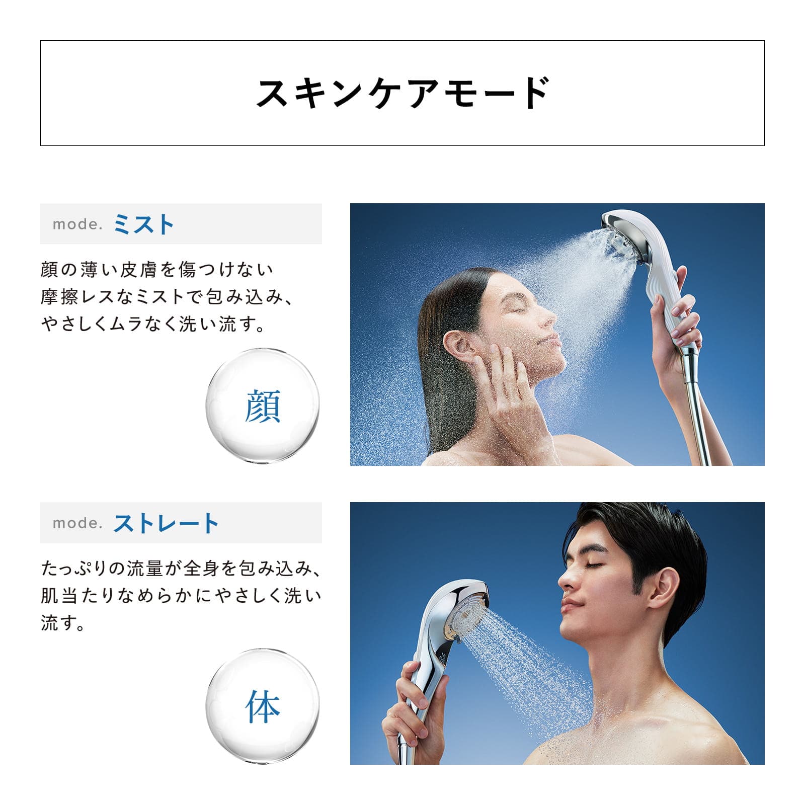 スキンケアモード