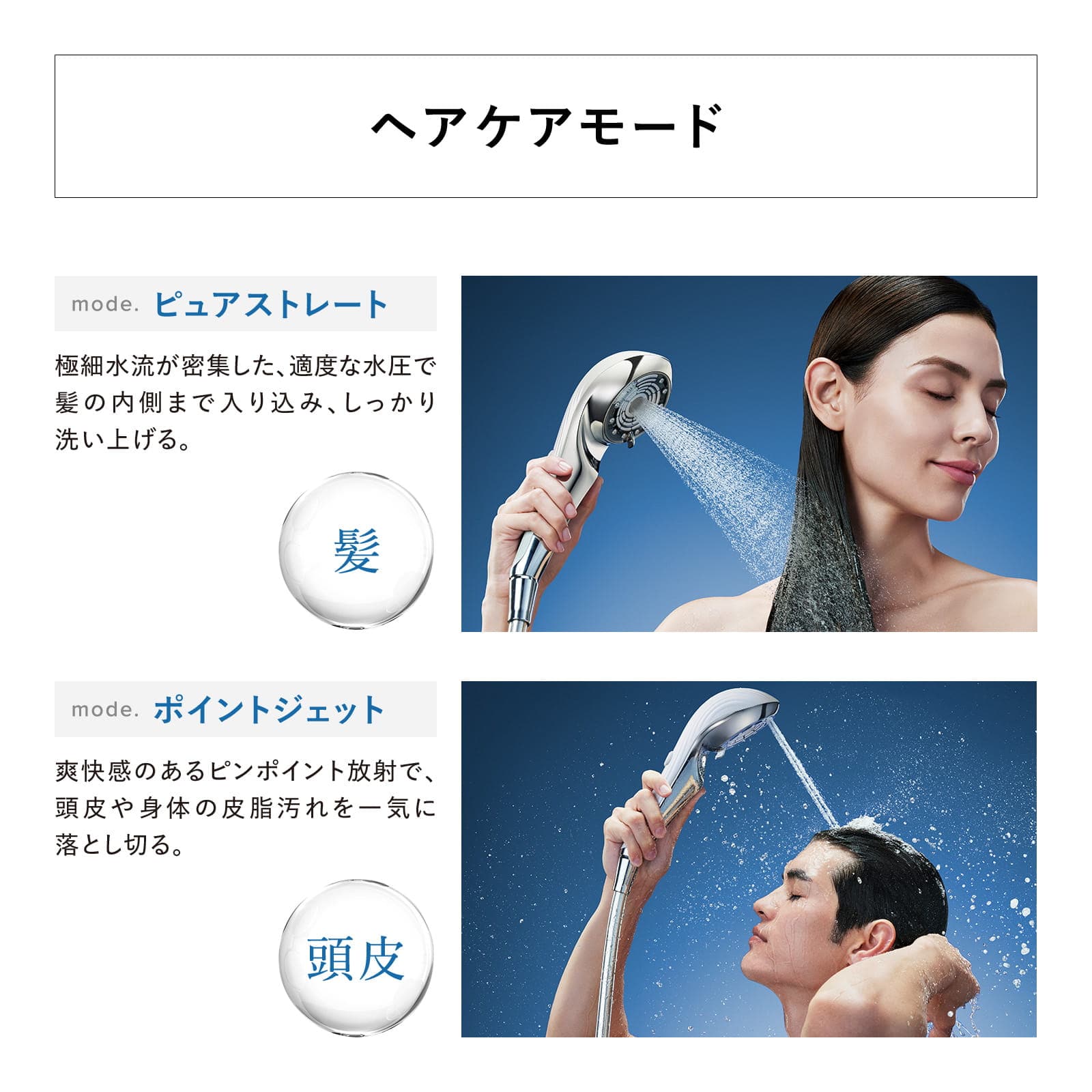 ヘアケアモード