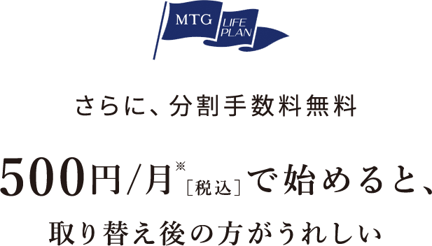 さらに、分割手数料無料 500円/月※［税込］のお支払いにすると、取り替え後の方がうれしい