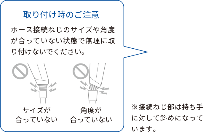 本品を取り付ける