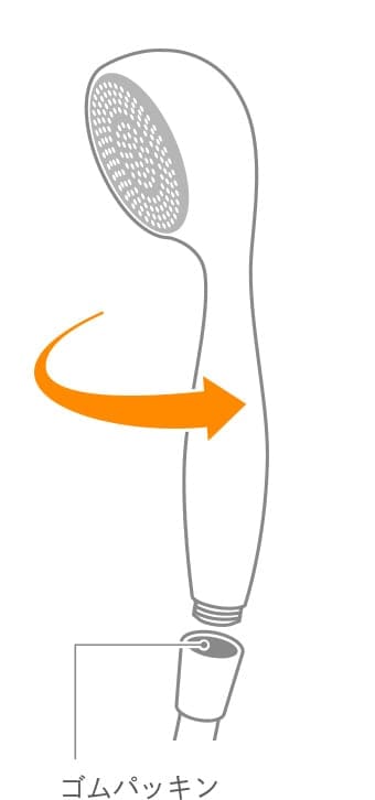 ご使用中のシャワーヘッドを取りはずす