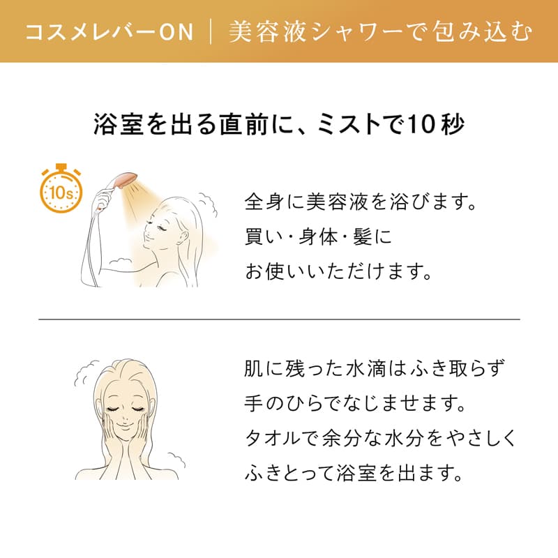 浴室を出る直前に、ミストで10秒