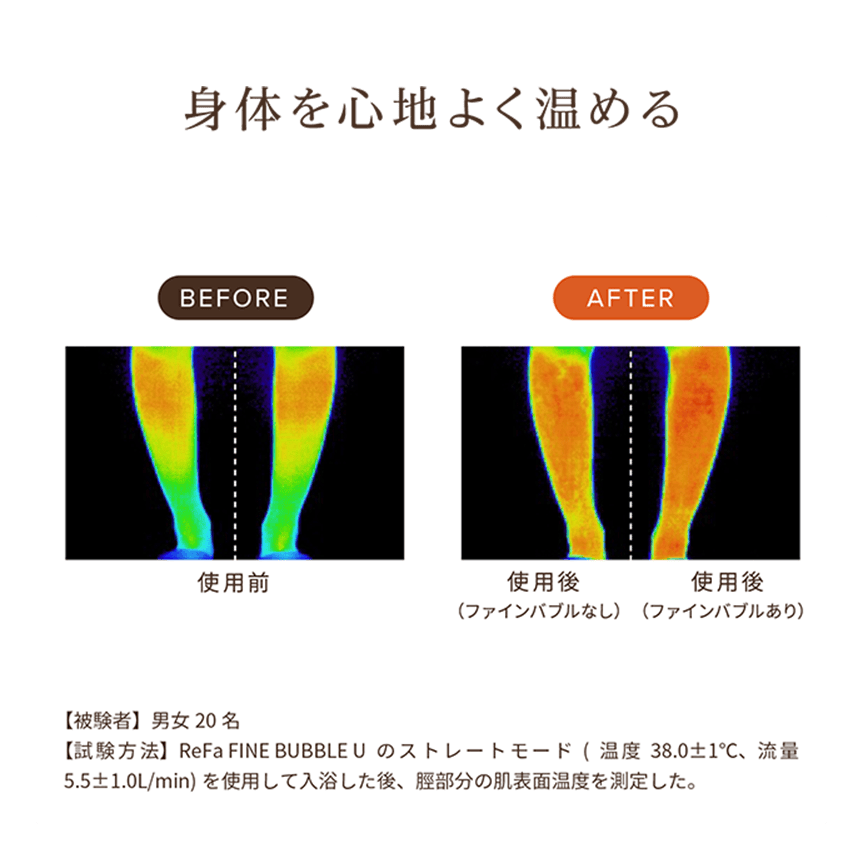 身体を心地よく温める
