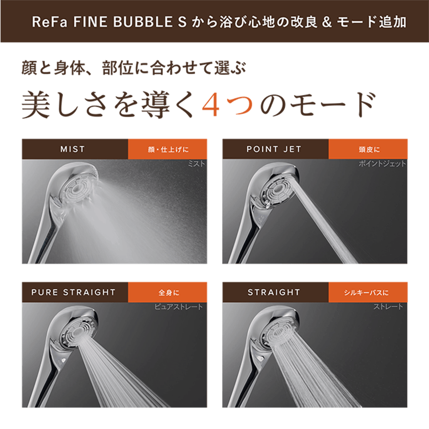 ReFa FINE BUBBLE Sから浴び心地の改良&モード追加 顔と身体、部位に合わせて選ぶ美しさを導く4つのモード