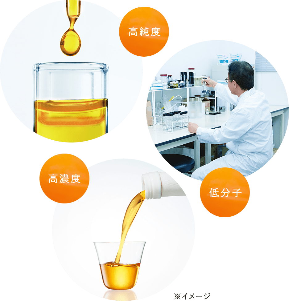 高純度、高濃度、低分子