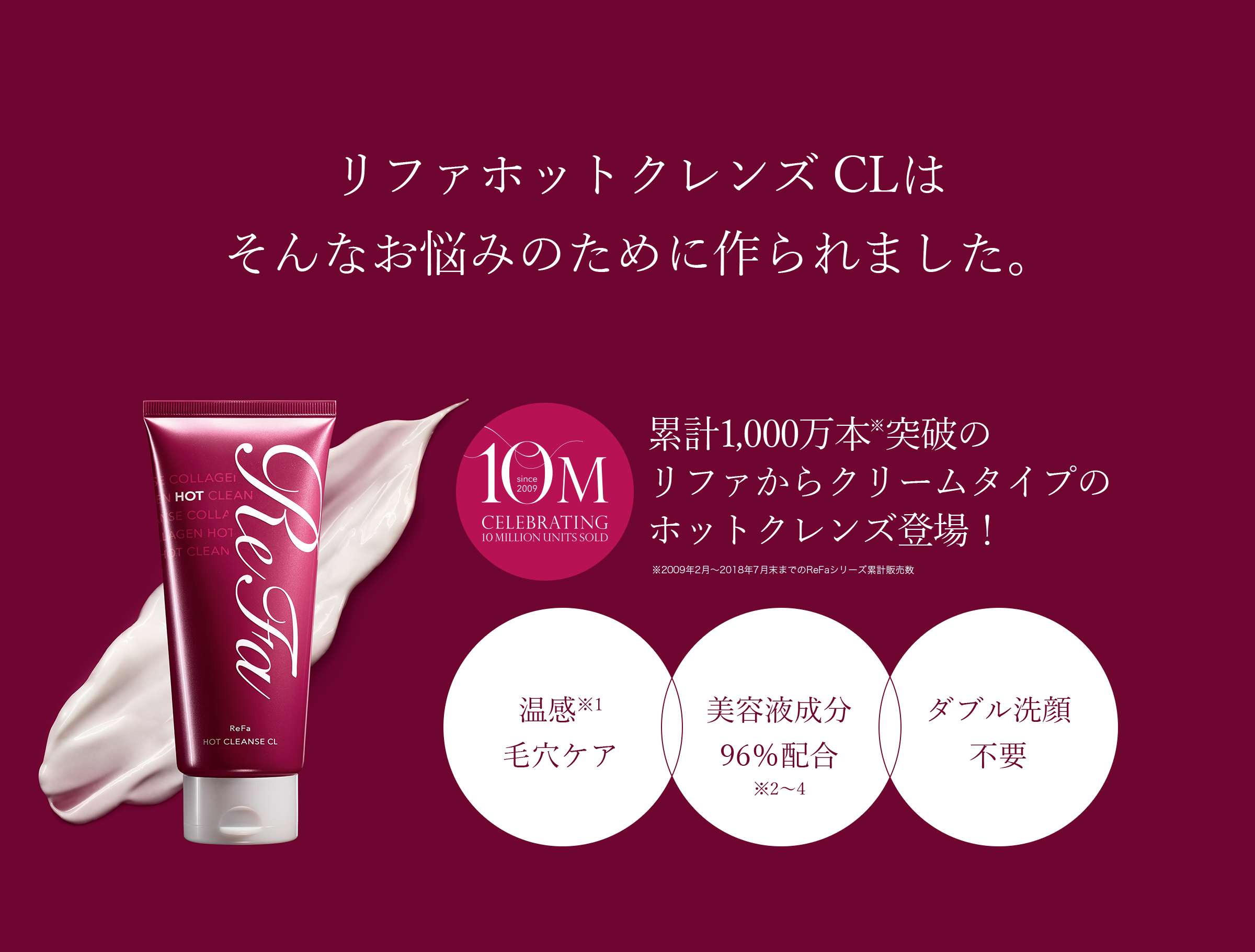 リファホットクレンズ CLはそんなお悩みを解決するために作られました。 シリーズ累計 1,000万本※ 累計1,000万本※突破のリファからクリームタイプのホットクレンズ登場! ※2009年2月~2018年7月末までのReFaシリーズ累計販売数 温感※1毛穴ケア 美容液成分96%配合※2~4 ダブル洗顔不要